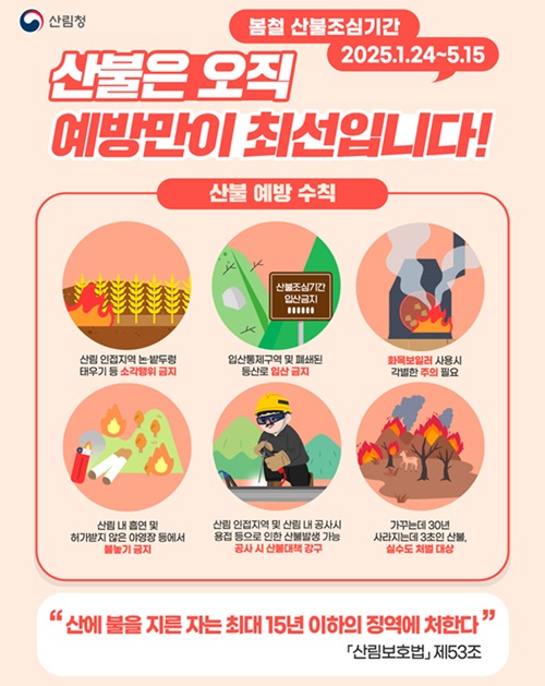 산불예방